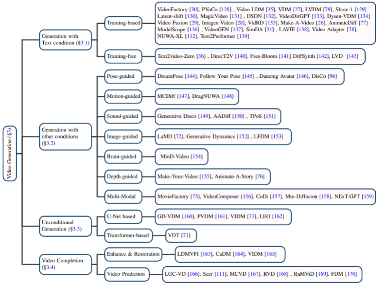 10月23日ビッグモデル日報
