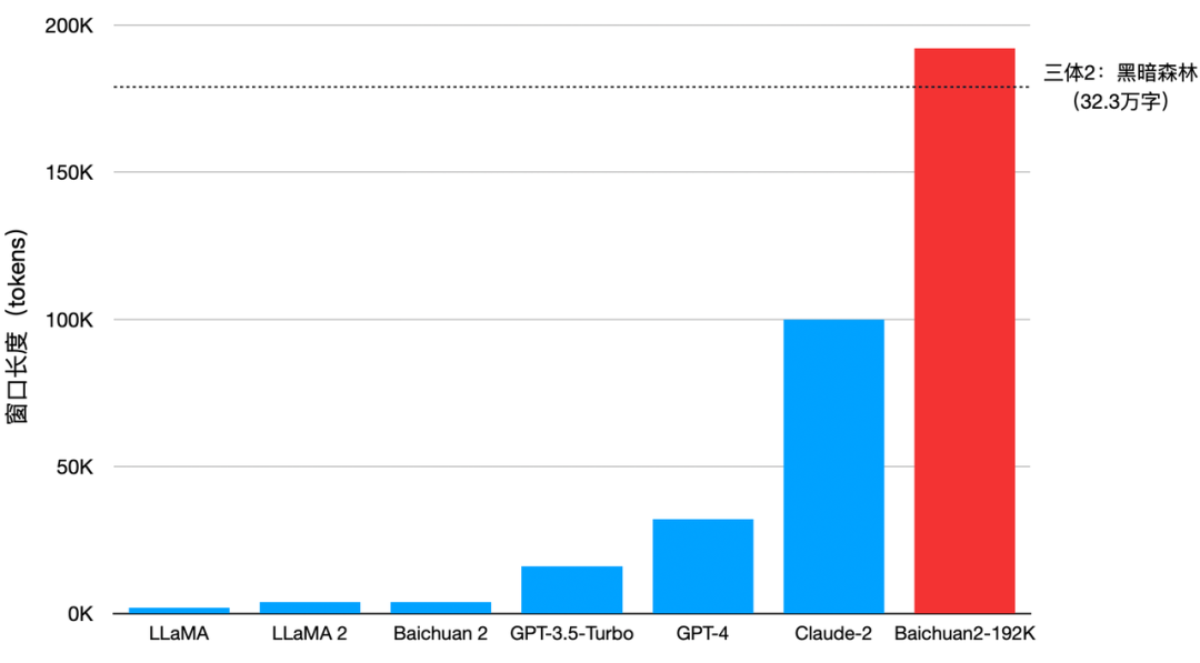 10月30日ビッグモデル日報集