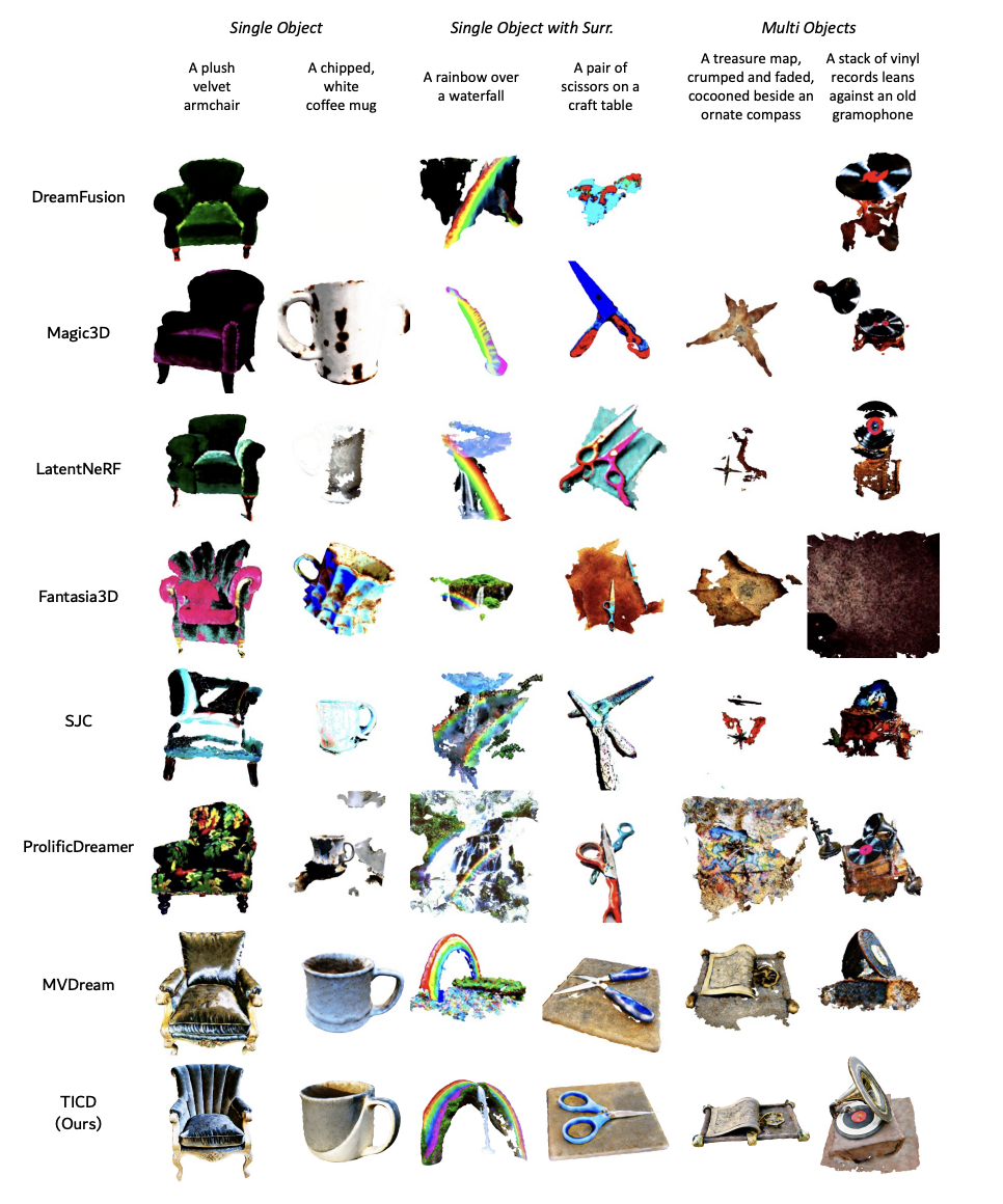 12月29日大模型日報