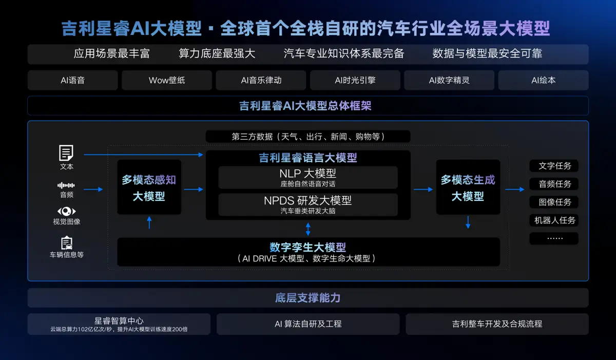 1月11日のビッグモデル日報集