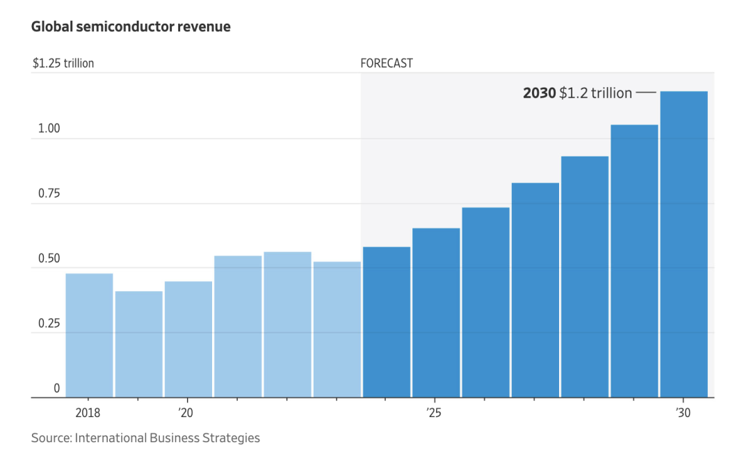 6月4日ビッグモデルデイリーコレクション