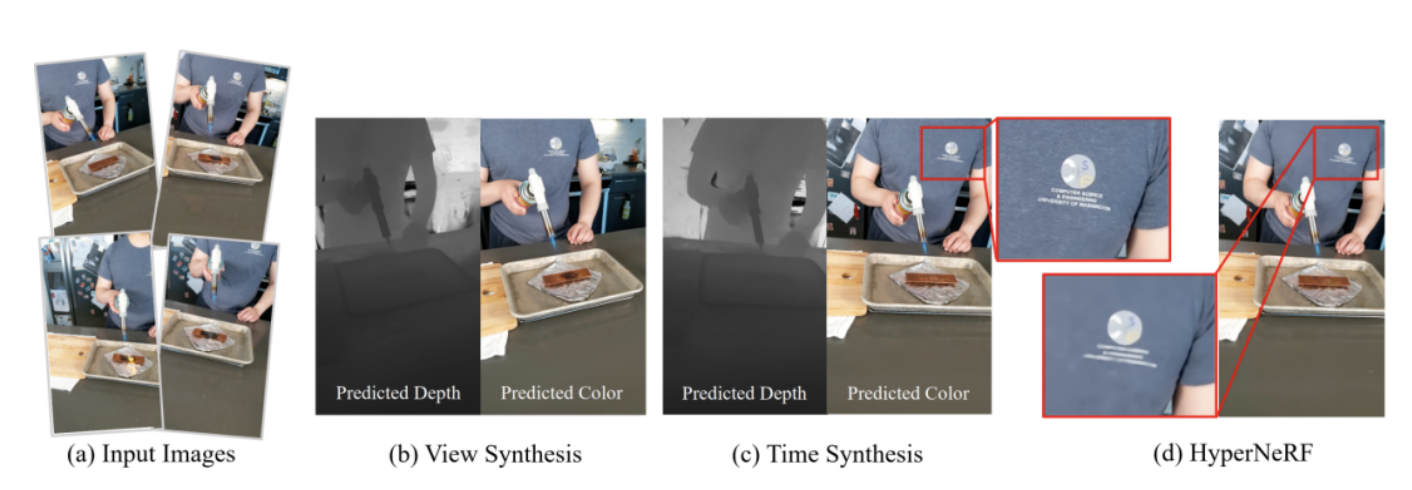 March 4th Large Model Daily Collection