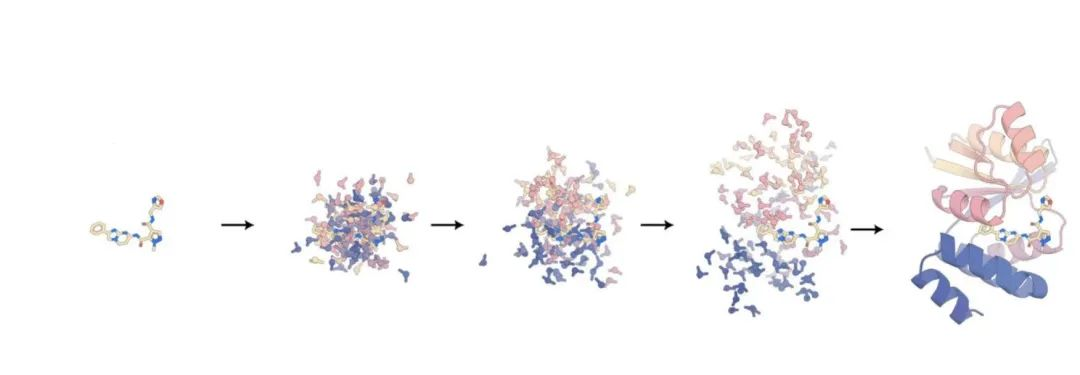 Collection of Large Model Daily on March 8th