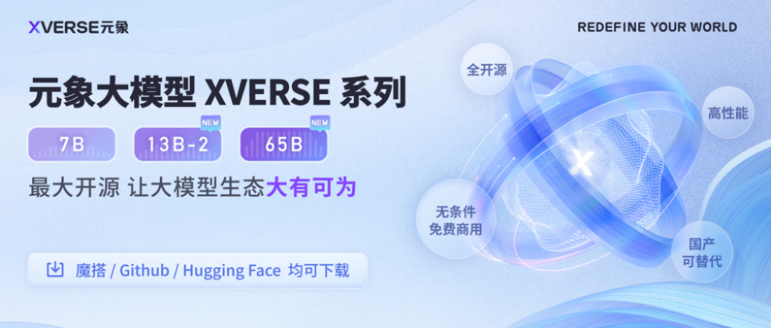 11月6日大模型日報合集