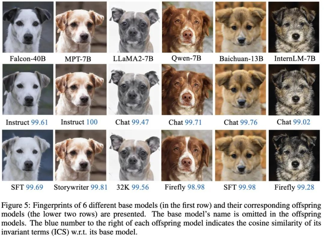 2月2日大模型日報合集