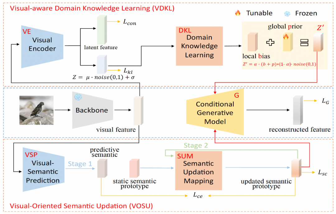 3月15日大模型日報合輯