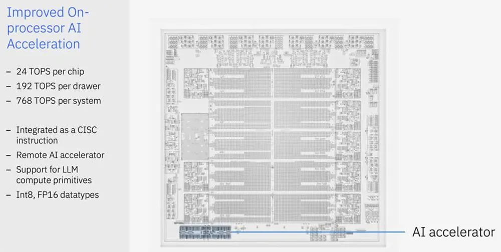 8月27日大模型日報合輯
